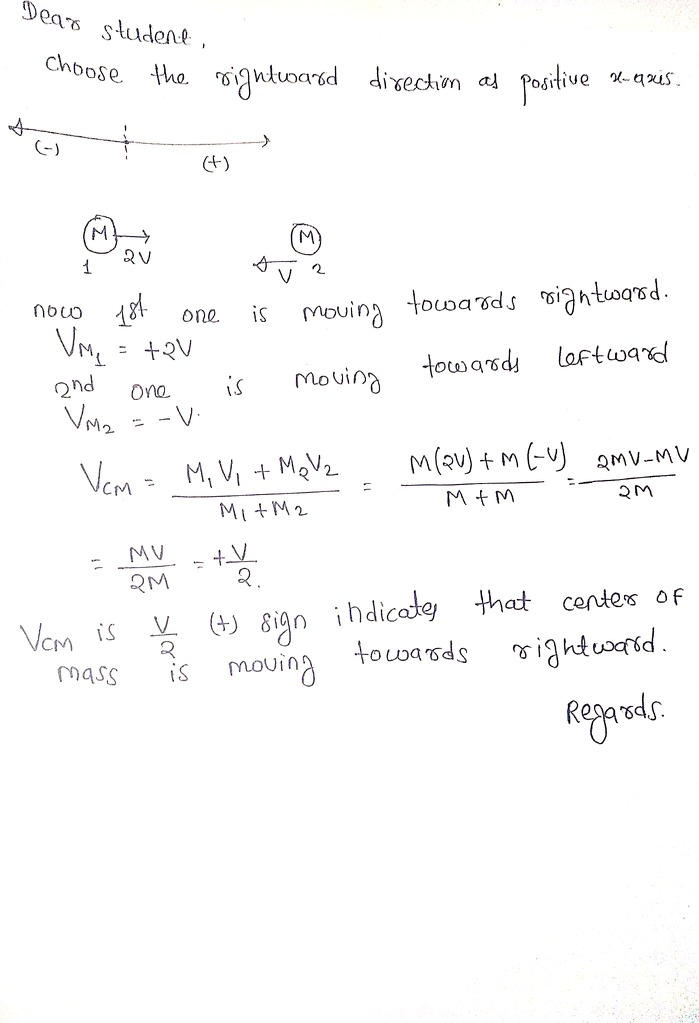 two identical particles move towards each other