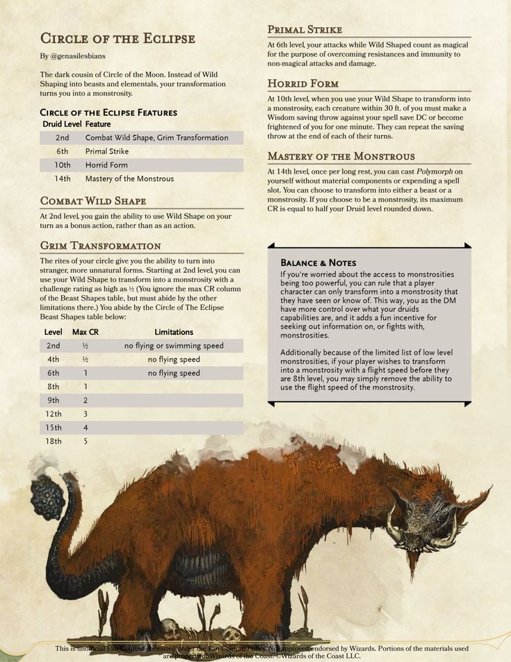 beast shape pathfinder