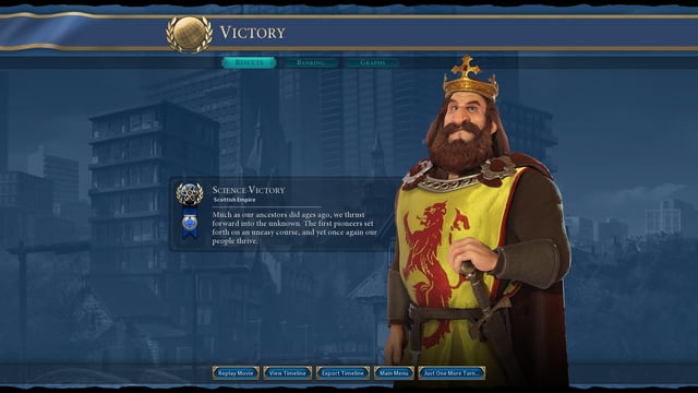 civ 6 easiest victory