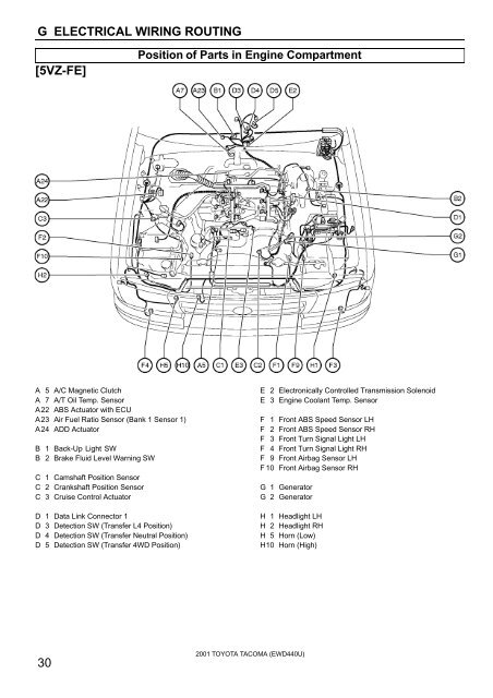 5vz-fe engine diagram