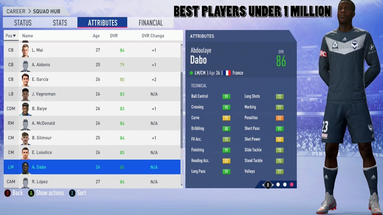 fifa 19 career mode cb