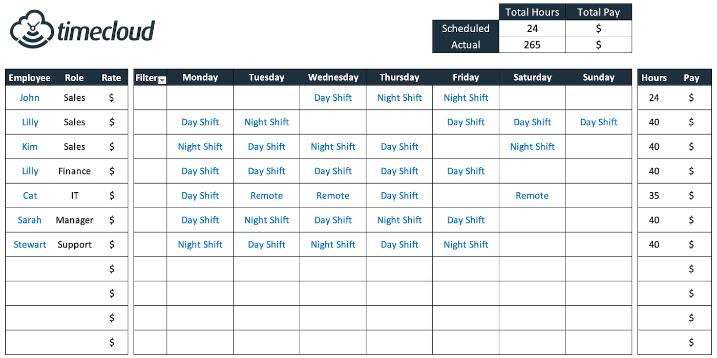 fortnightly roster template