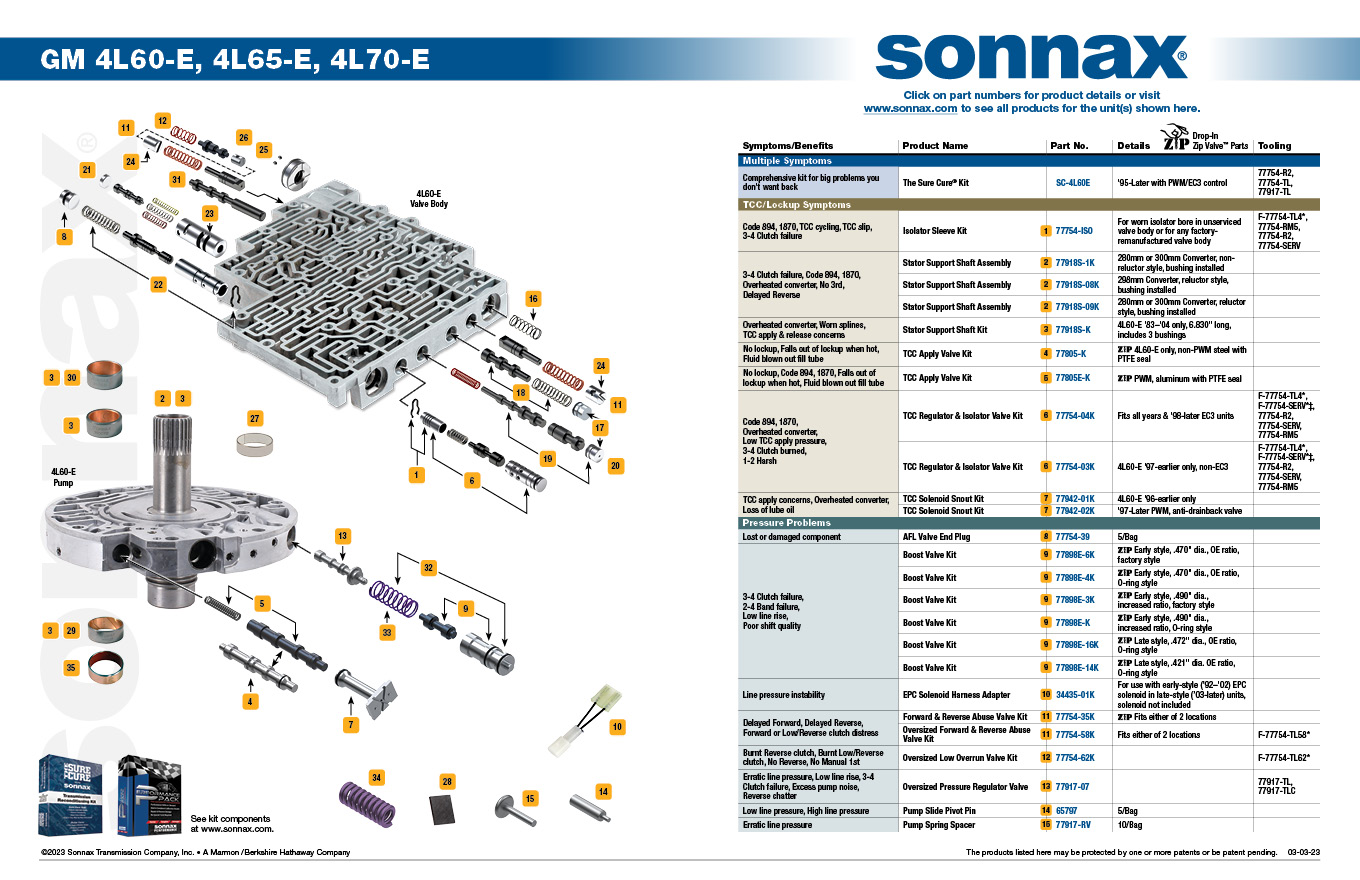 4l60e transmission valve body diagram