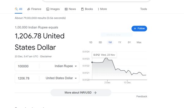 5 lakh us dollars in rupees