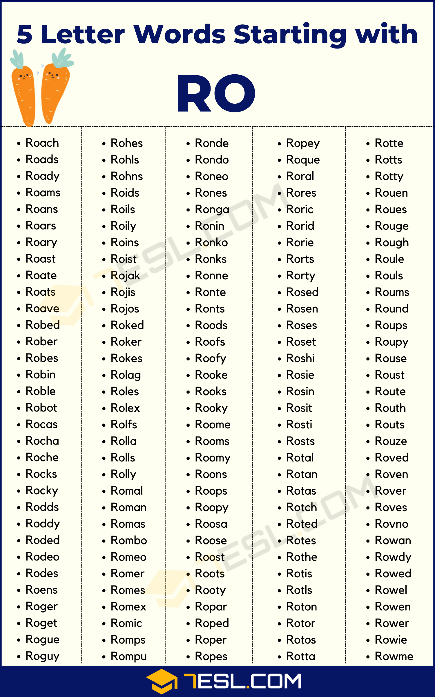 5 letter word starting with ro and ending with y