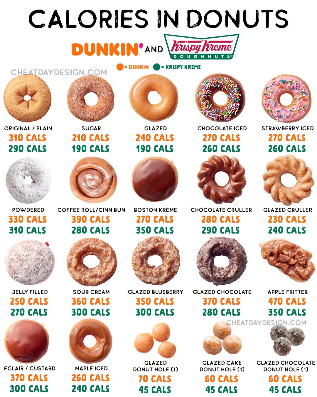 glazed krispy kreme donut calories