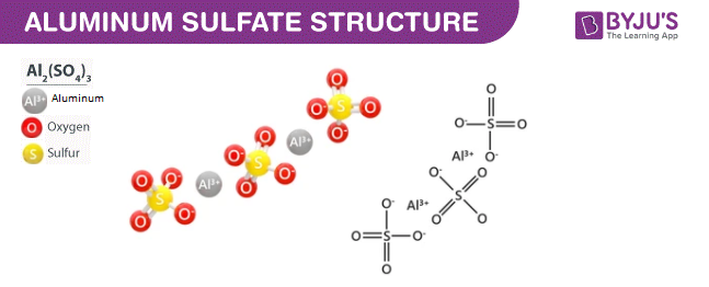 aluminium sulfate ionic formula