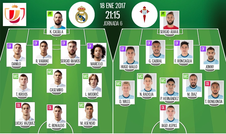 celta vigo vs real madrid lineups