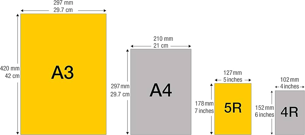 4r paper size in mm