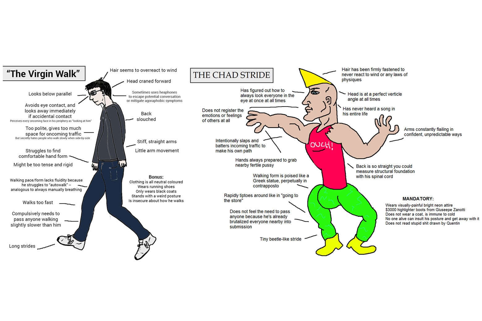 virgin chad meme