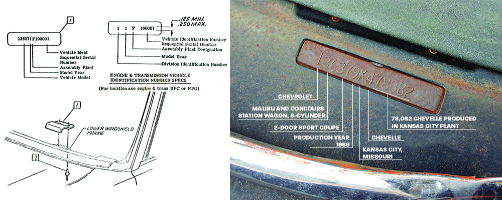 1968 chevelle vin decoder