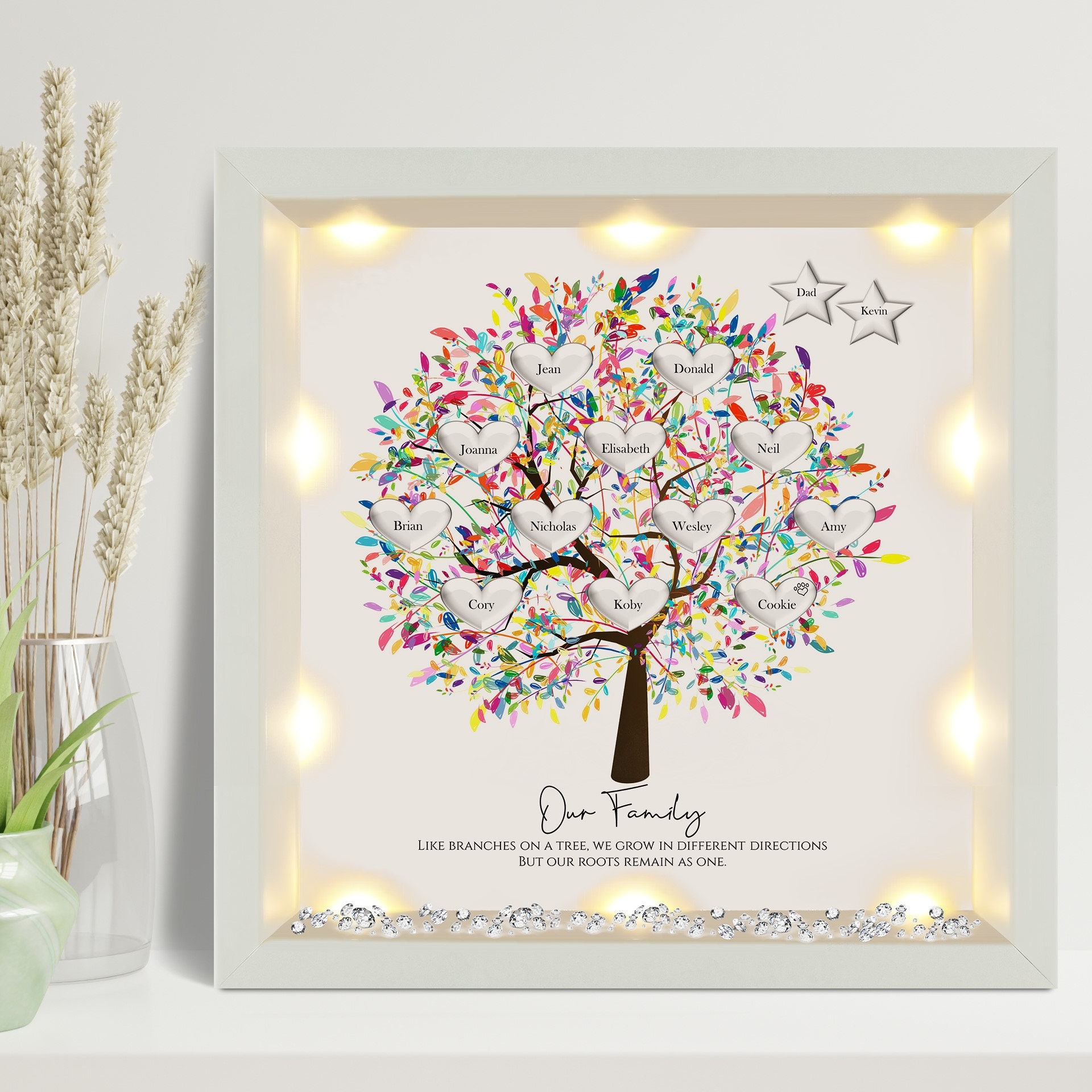 personalised family tree gifts