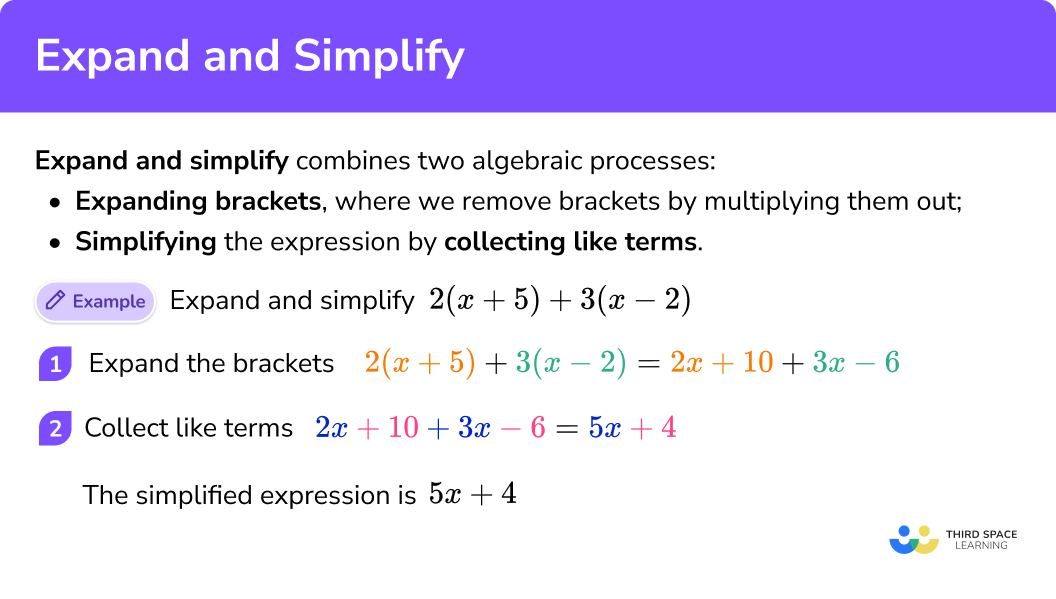 expand and simplify 3 2x 1 2 x 4