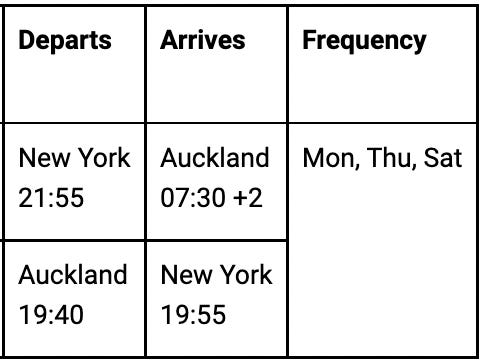 air new zealand flight schedule