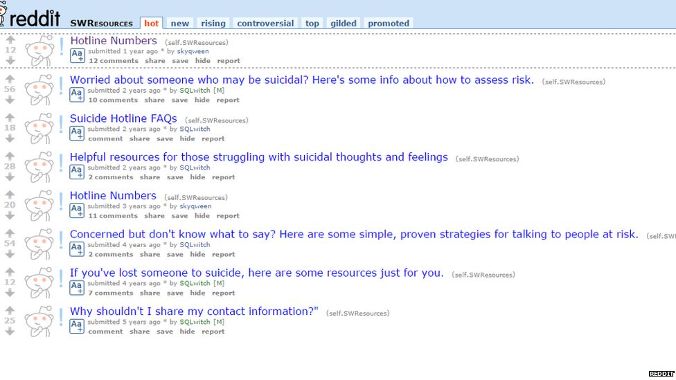 reddit suicidewatch