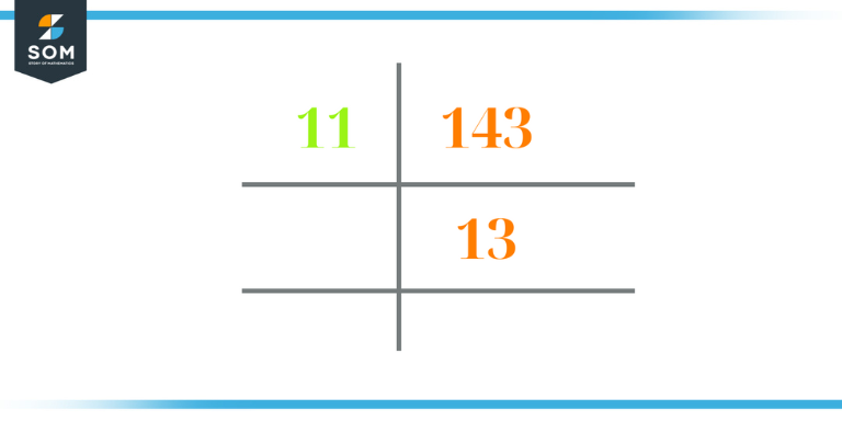 143 is divisible by which number