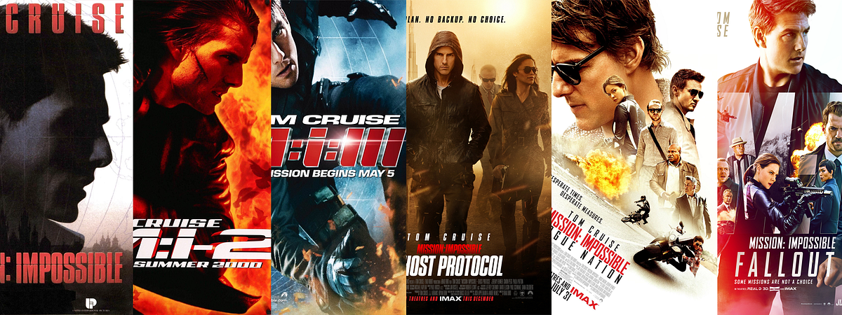 mission impossible films in chronological order
