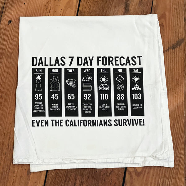 7 day forecast for dallas