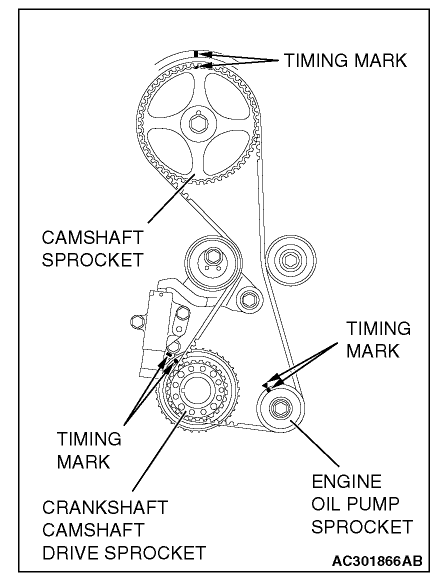 diagram mitsubishi 2.4 timing marks