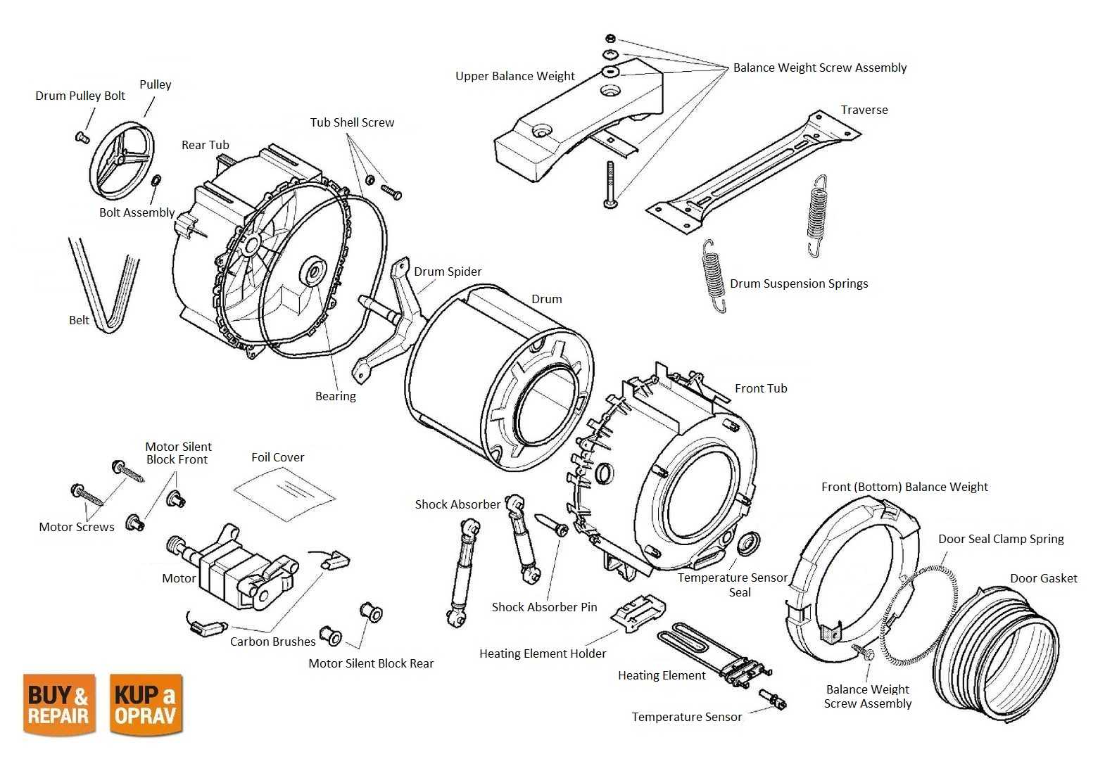 washing machine spare parts