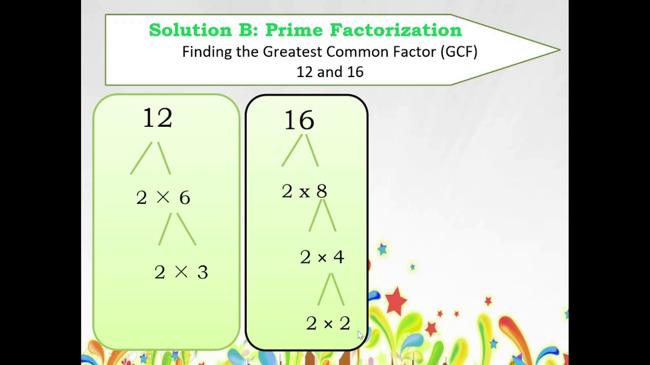 gcf of 12 and 16