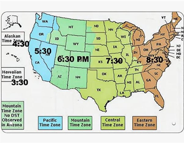 time zone pacific standard time