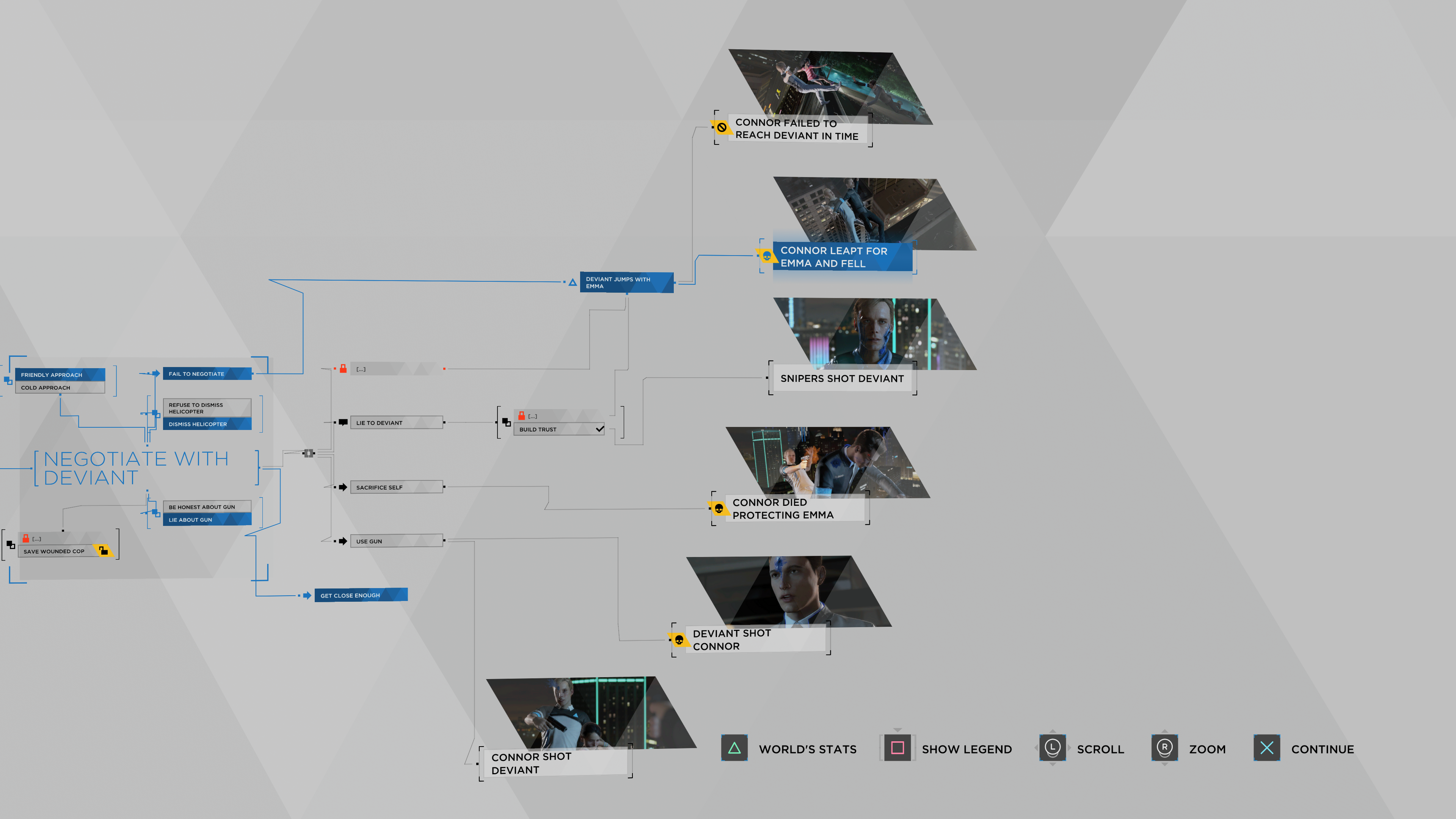 detroit become human demo flowchart