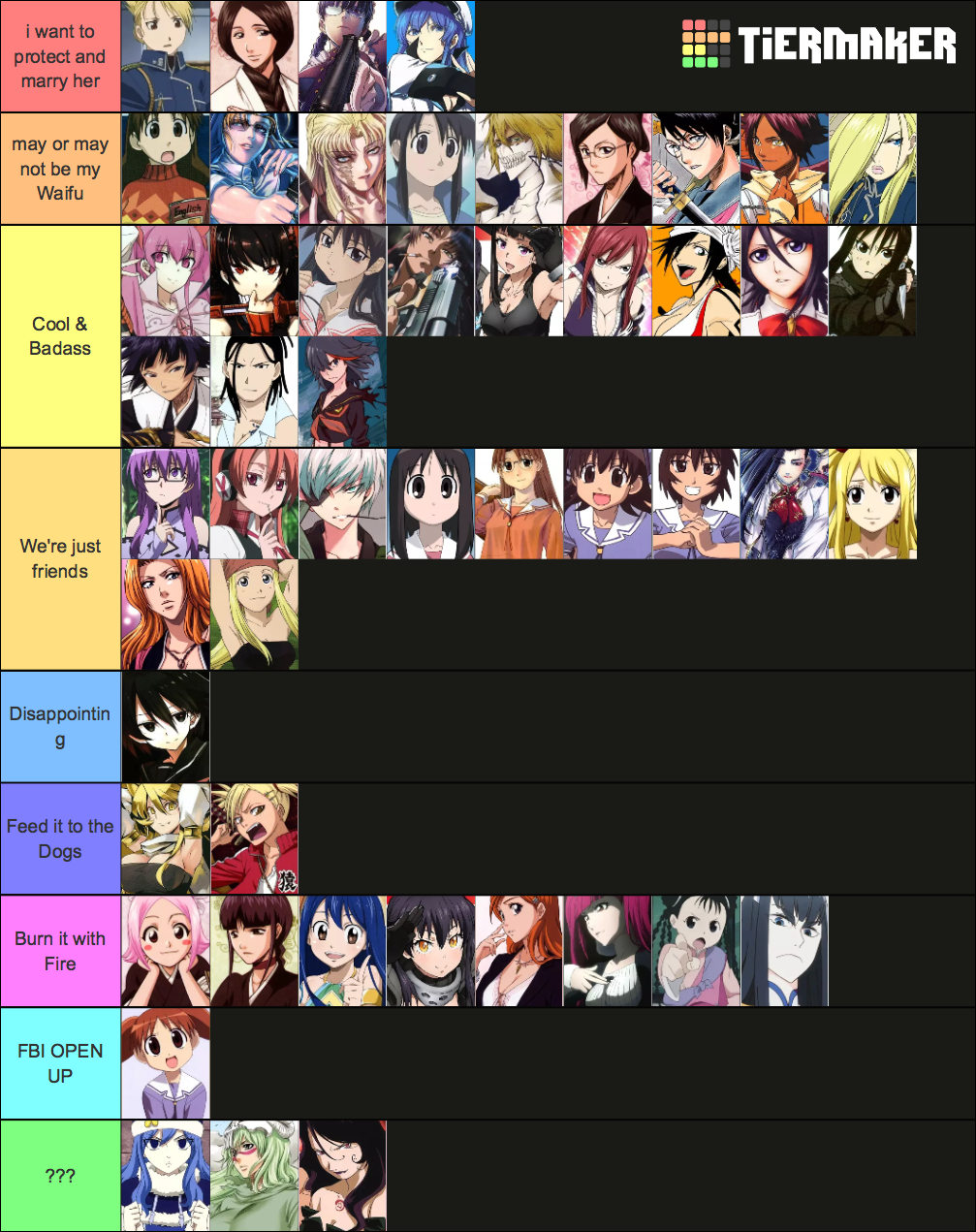 waifu tier list