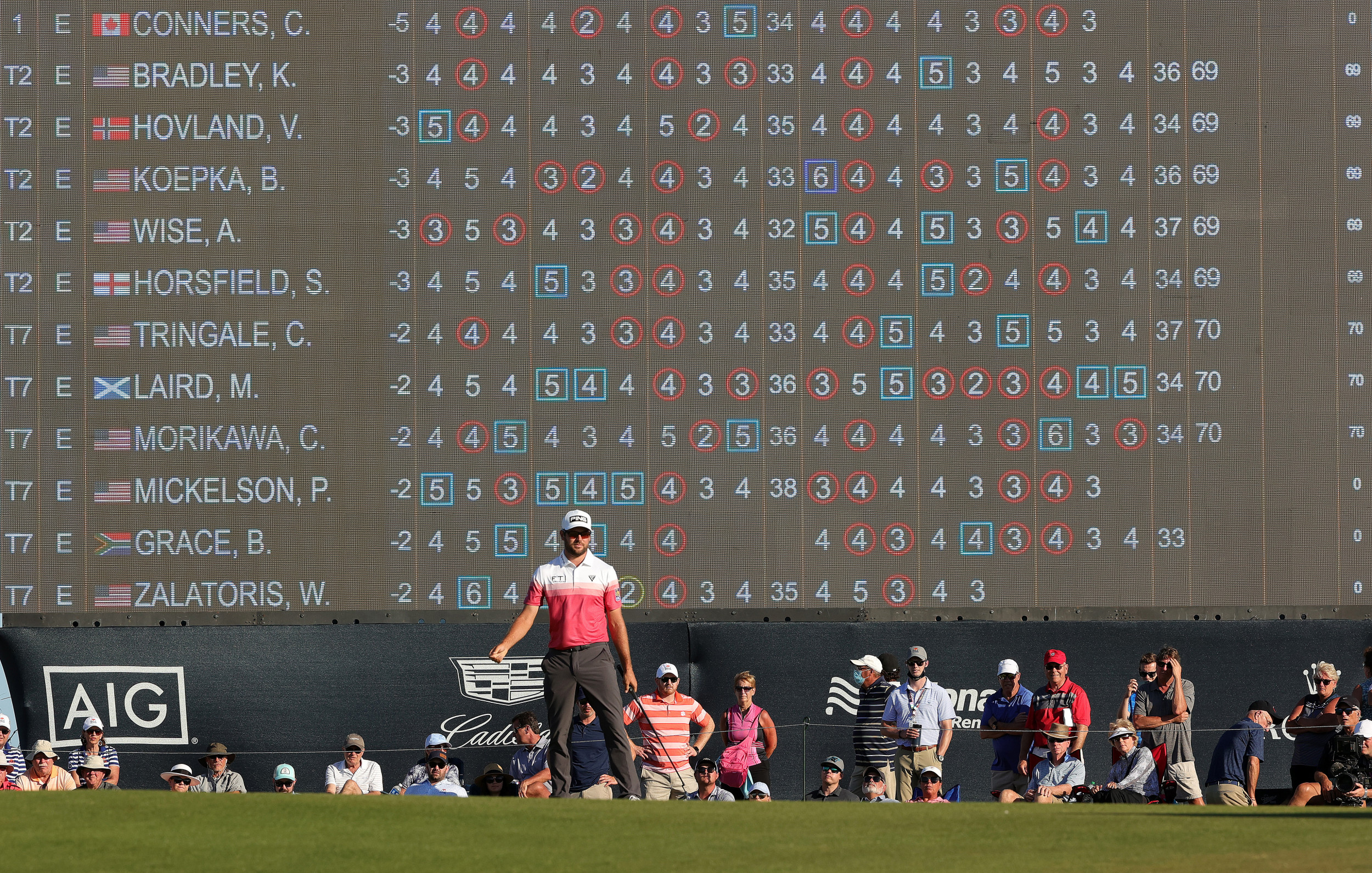 leaderboard pga tournament this weekend