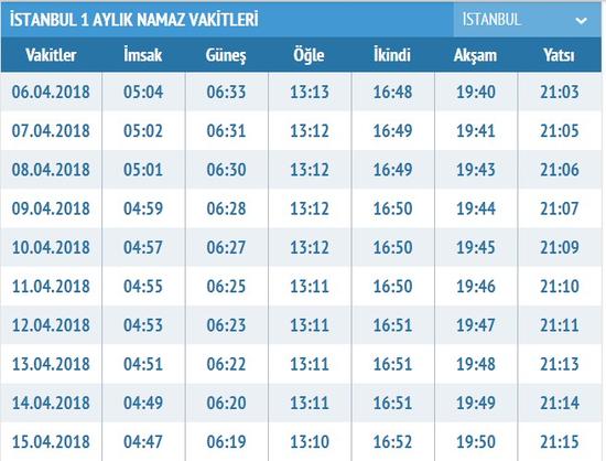 istanbul akşam ezanı kaçta okunuyor