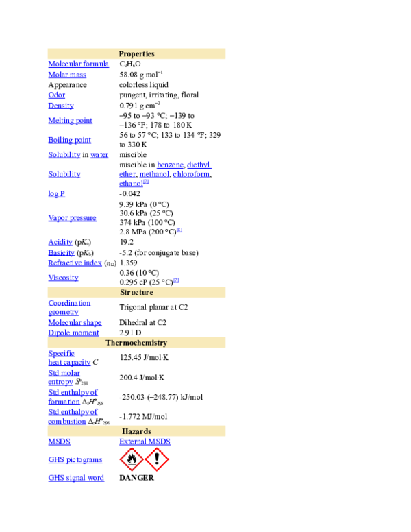 c3h6o molar mass