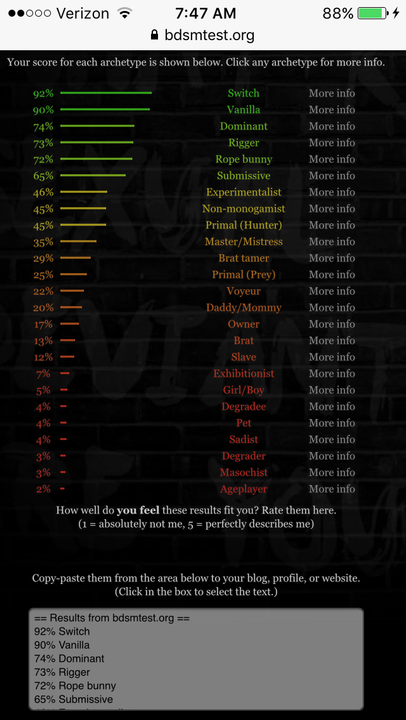 bdsmtest