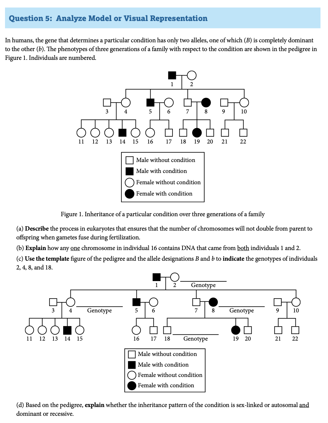 ap biology 2022 frq