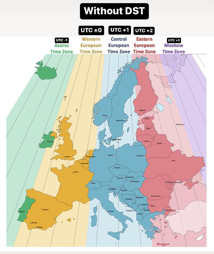 time difference uk greece