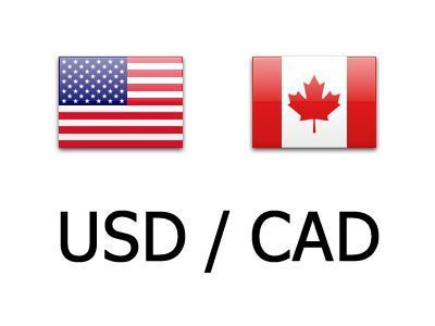 conversion usd cad