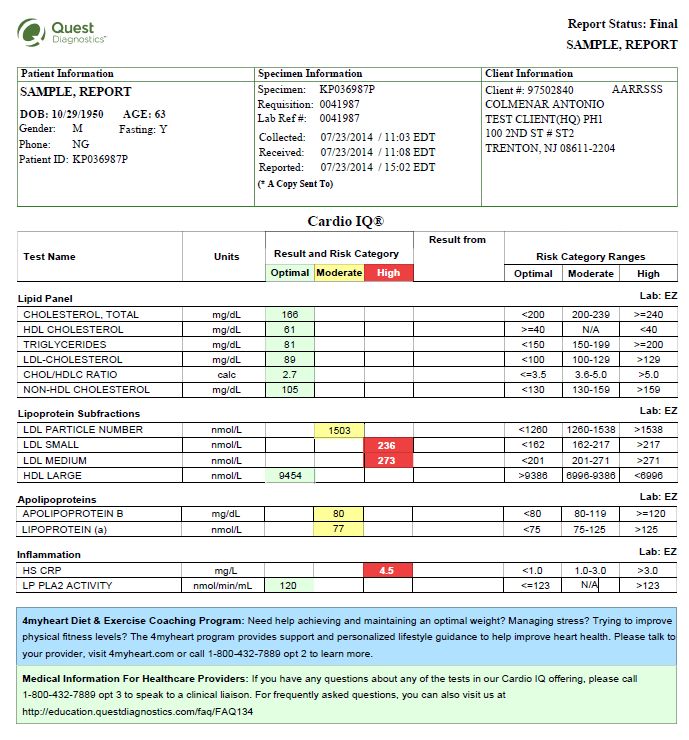 quest lab blood test