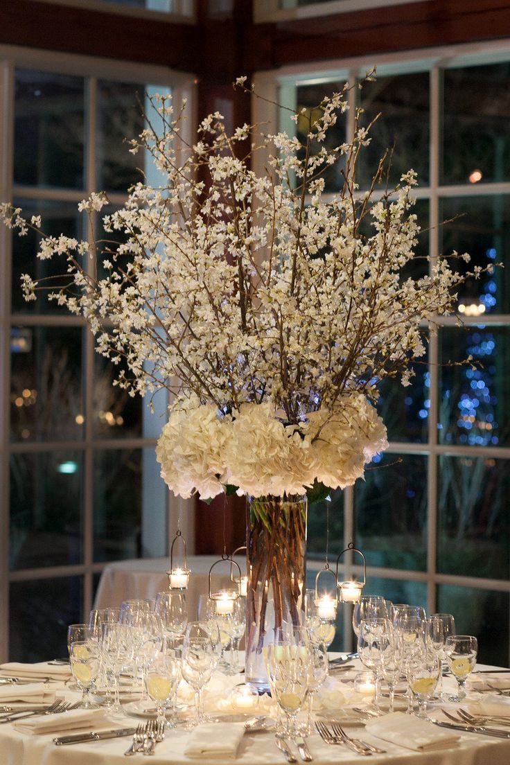 pinterest centerpieces for wedding