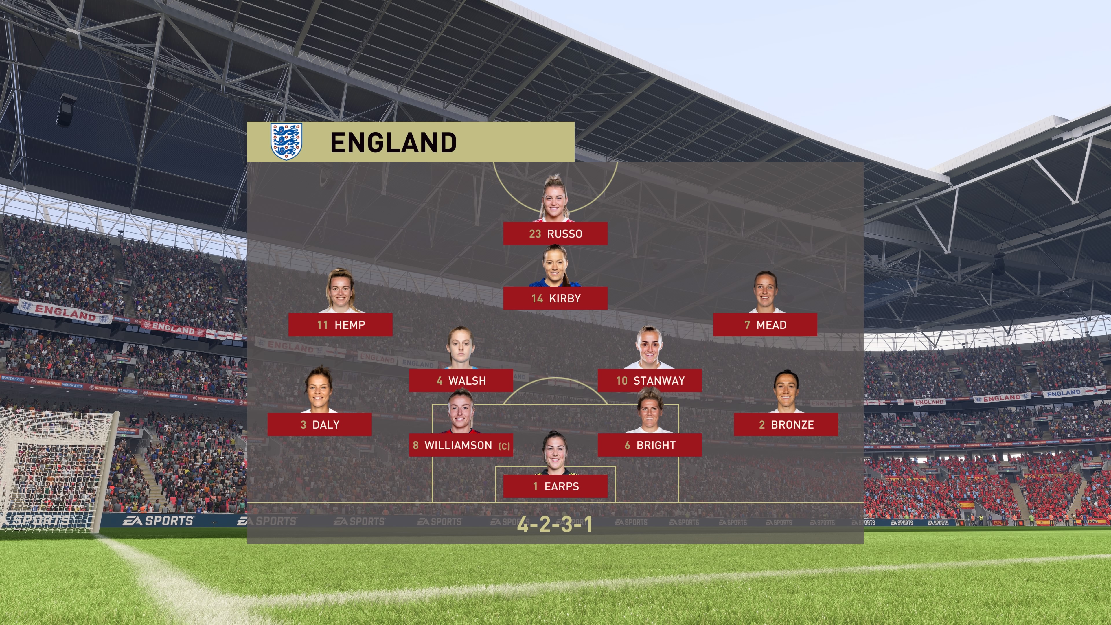 best fifa 23 formation