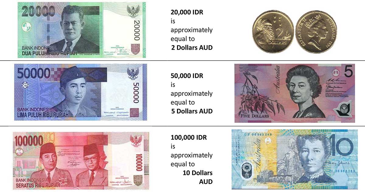 au to indonesian rupiah