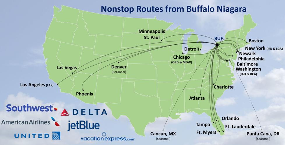 new york to buffalo flight