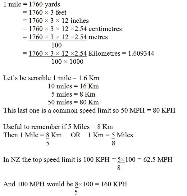 miles an hour to km per hour