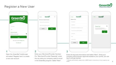 greensky login portal