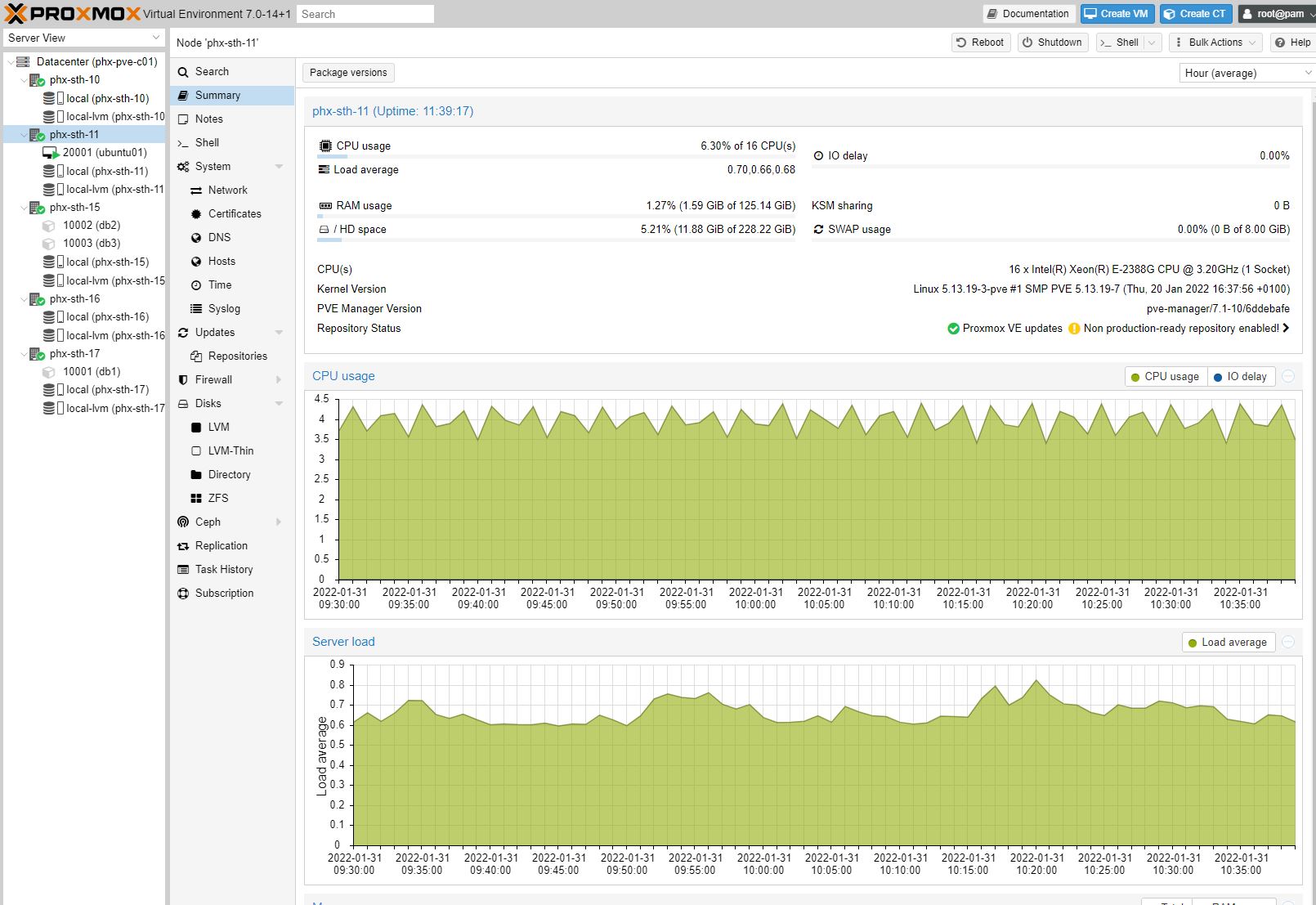 proxmox ve cluster