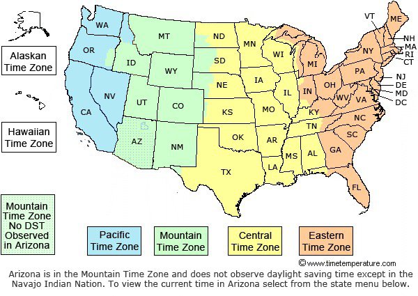 time zone for texas