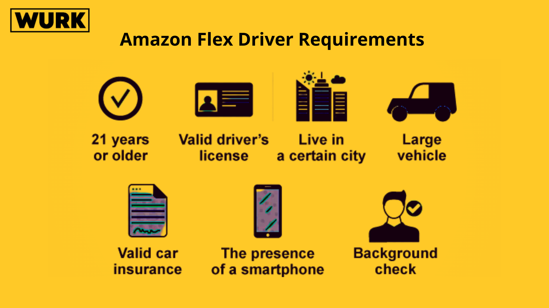 background check failedamazon flex driver support number