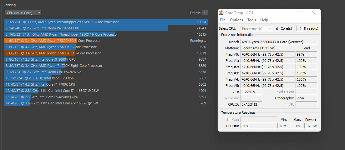 5800x3d cinebench r23