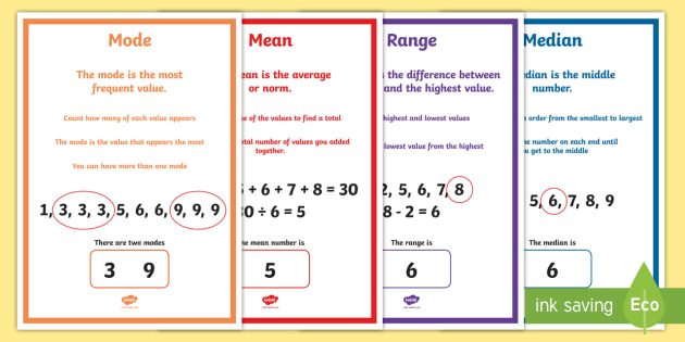 median mode mean range calculator