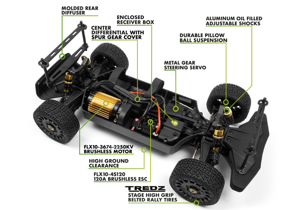 maverick quantum rx flux