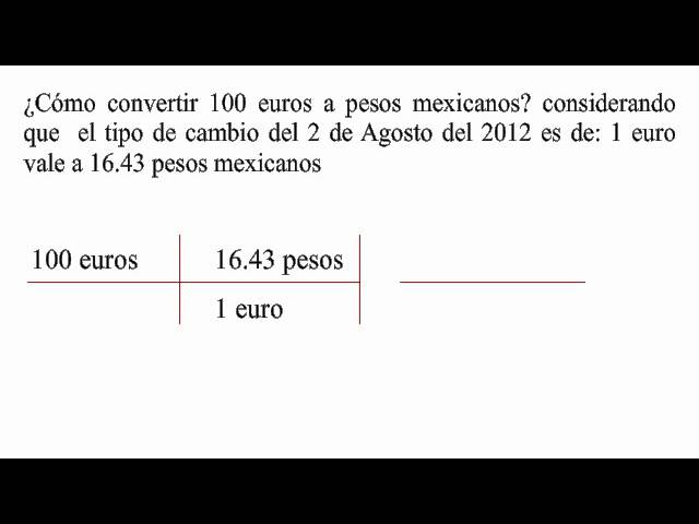 conversor de peso mexicano a euro