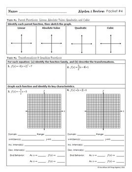 algebra 2 eoc review